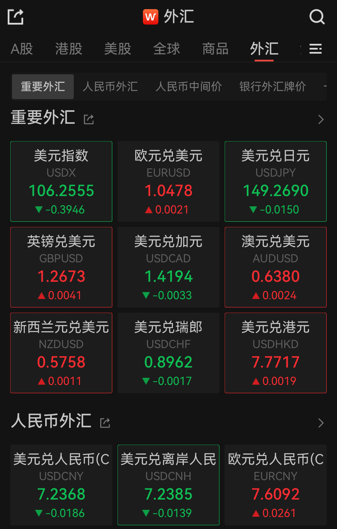 Wind截图