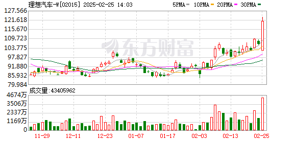 K图 02015_0