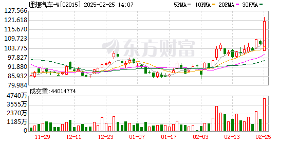K图 02015_0