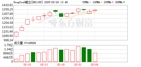 K图 BK1188_0