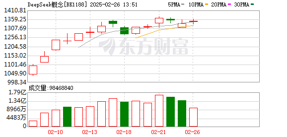 K图 BK1188_0