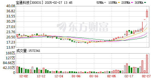 K图 300031_0