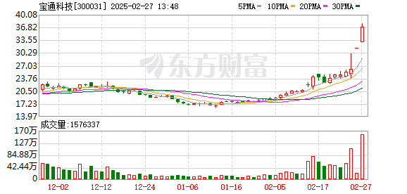 K图 300031_0