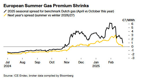 1740576463804175.png image.png