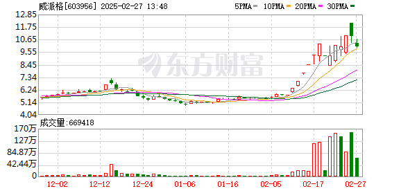K图 603956_0