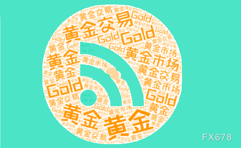 2月28日现货黄金技术分析