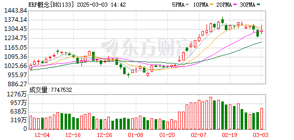 K图 BK1133_0