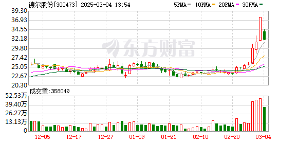 K图 300473_0