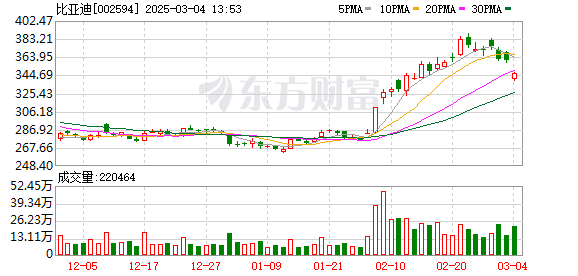 K图 002594_0