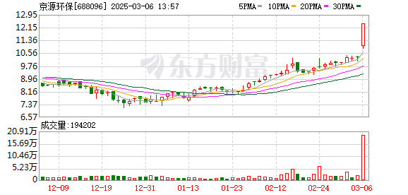 K图 688096_0
