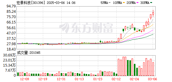 K图 301396_0