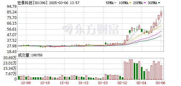 K图 301396_0