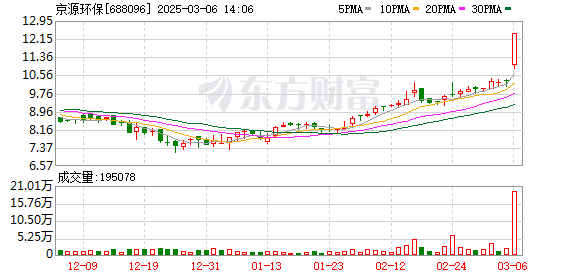 K图 688096_0