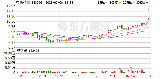 K图 688096_0