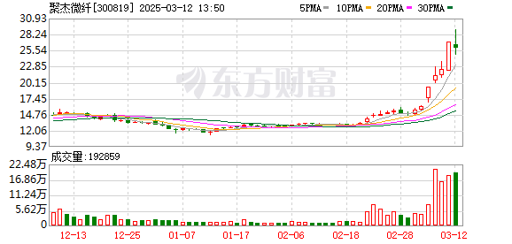 K图 300819_0