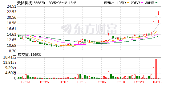 K图 836270_0