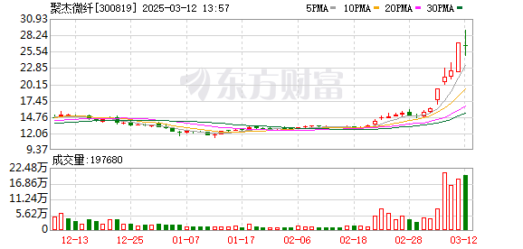 K图 300819_0