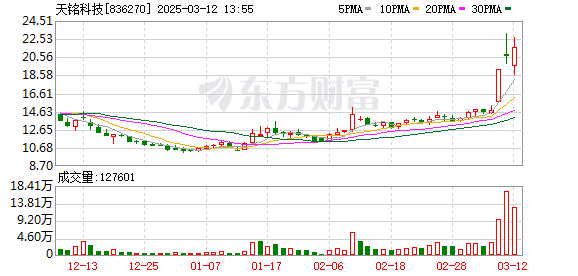 K图 836270_0
