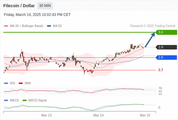 filusdusd250314220153.gif
