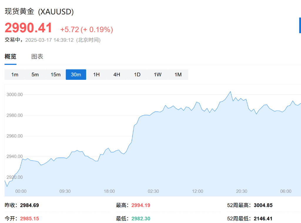 风险提示及免责条款