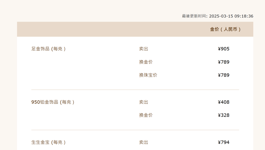 周生生官网截图