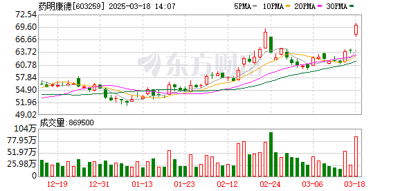 K图 603259_0