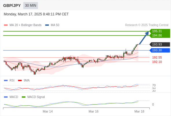 gbpjpyjpy250317204535.gif