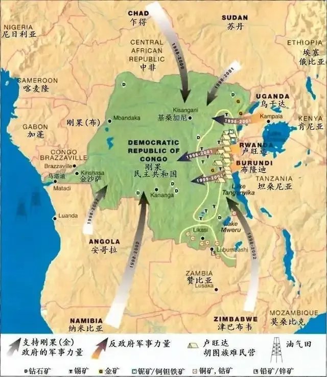 ▲非洲版世界大战
