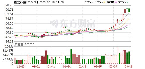 K图 300476_0