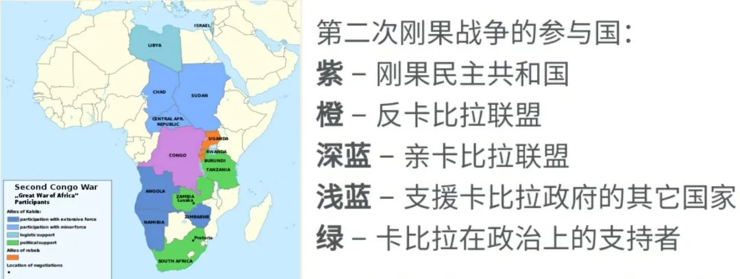 ▲战争扩大