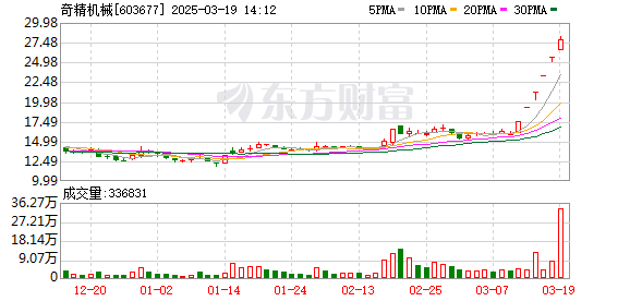 K图 603677_0