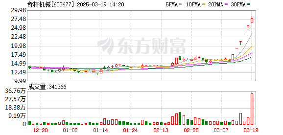 K图 603677_0