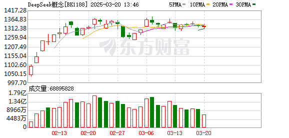 K图 BK1188_0