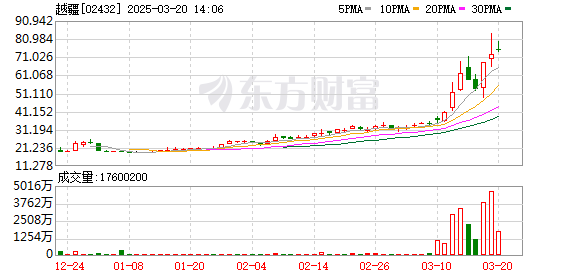 K图 02432_0