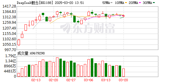 K图 BK1188_0