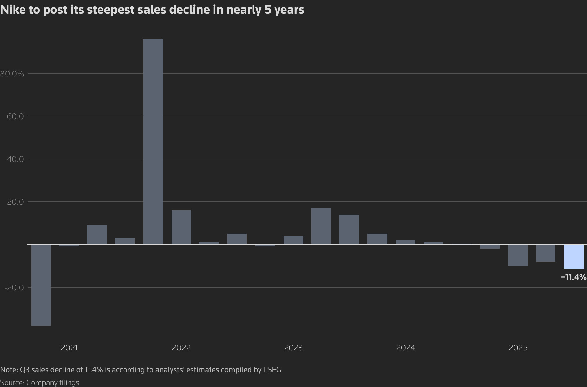 1742427687314283.jpg e49355946390a01b28b6e7b43b4377a3_chart_eikon.jpg