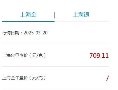 ▲上海金早盘价 来源：上金所网站