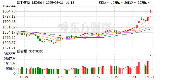 K图 BK0601_0