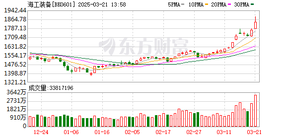 K图 BK0601_0