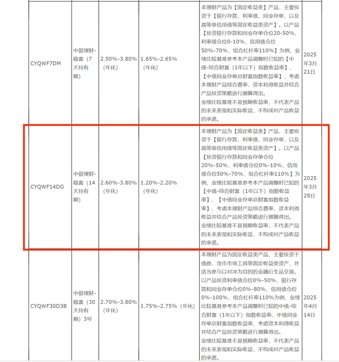 图源：中国银行官网