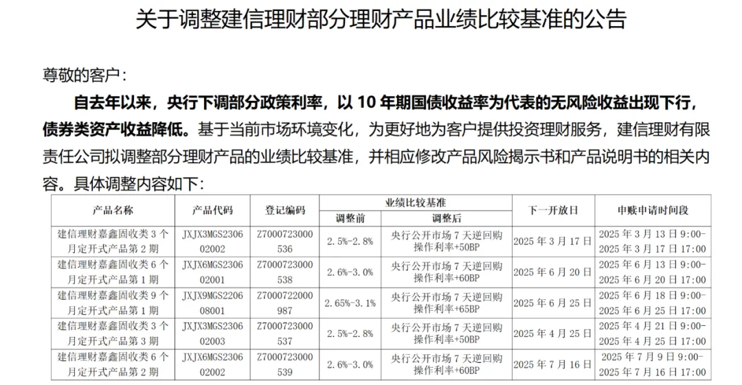 图源：建信理财官网