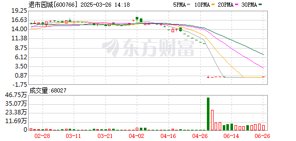 K图 600766_0]