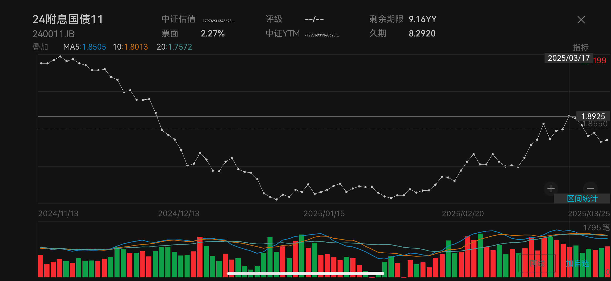 10年期国债收益率近期下行