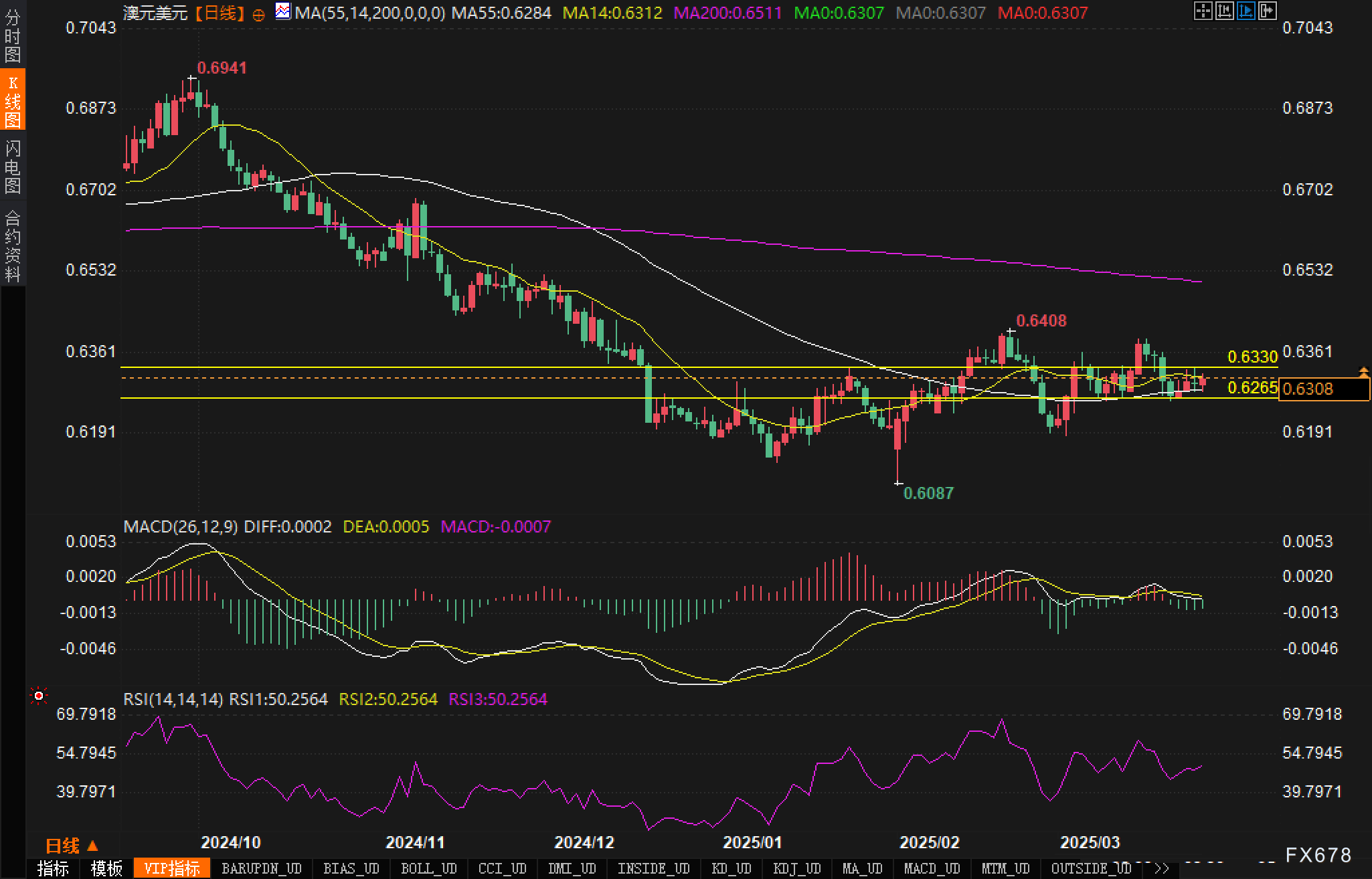 图片点击可在新窗口打开查看