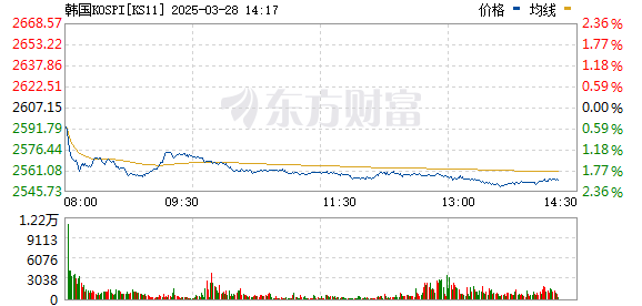 R图 KS11_0