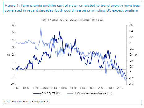 风险提示及免责条款