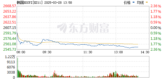 R图 KS11_0