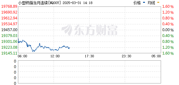 R图 NQ00Y_0