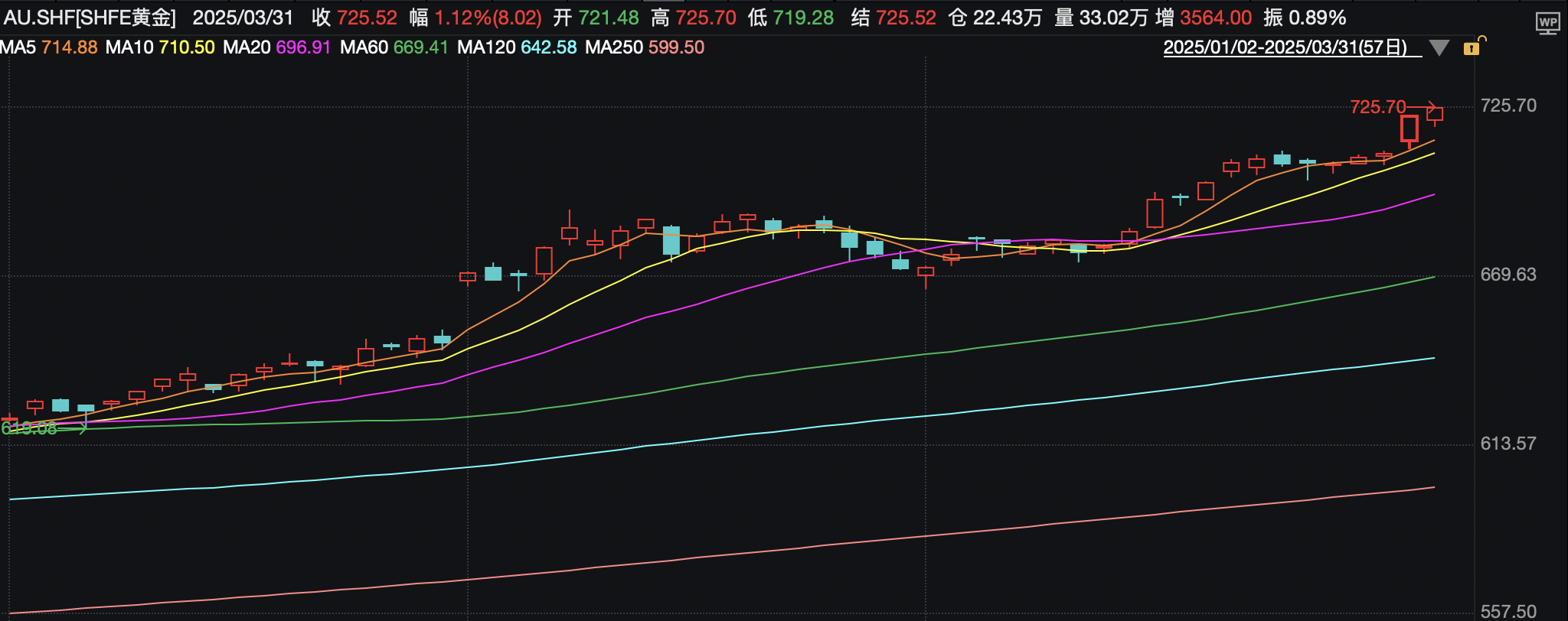 截屏2025-03-31 10.20.48.png