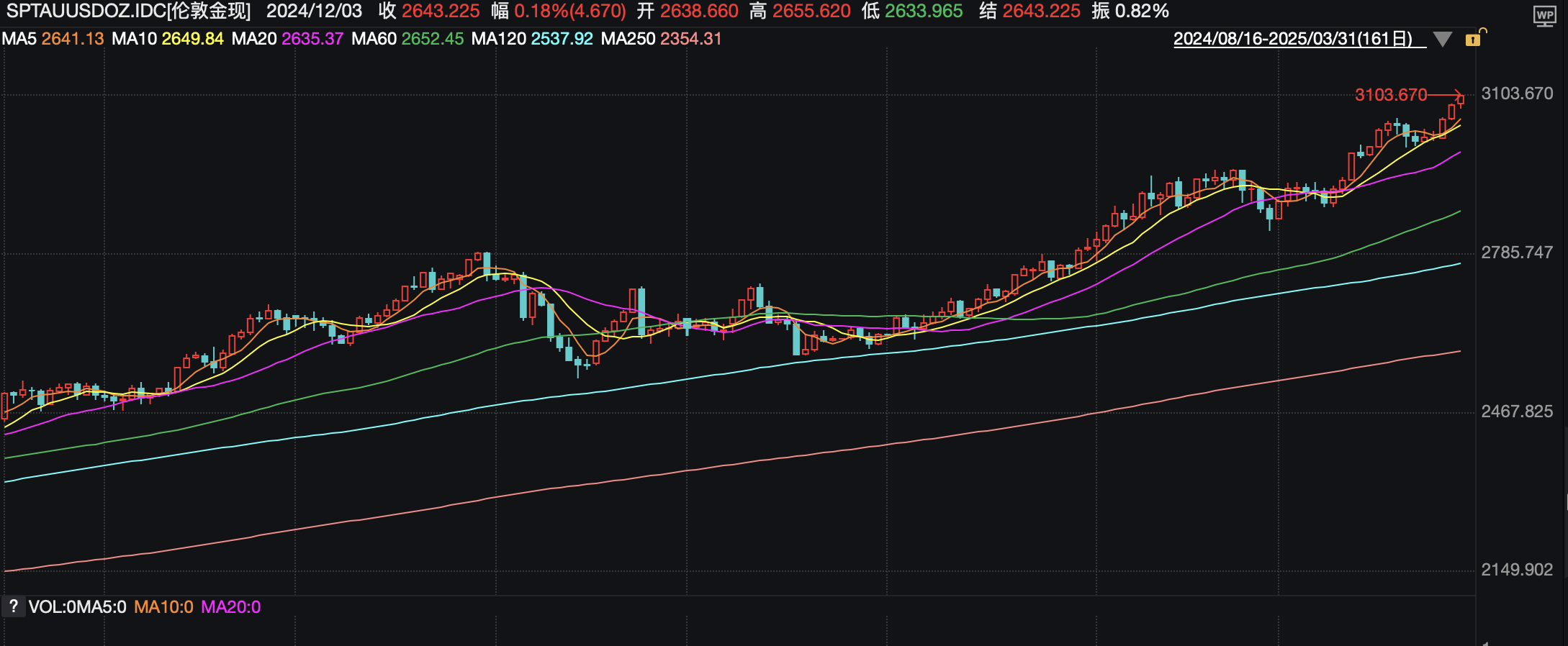 截屏2025-03-31 10.22.13.png